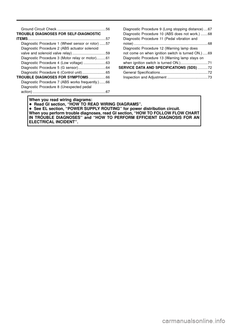 NISSAN PATROL 1998 Y61 / 5.G Brake System Workshop Manual Ground Circuit Check ................................................56
TROUBLE DIAGNOSES FOR SELF-DIAGNOSTIC
ITEMS ........................................................................\
.....57
Di