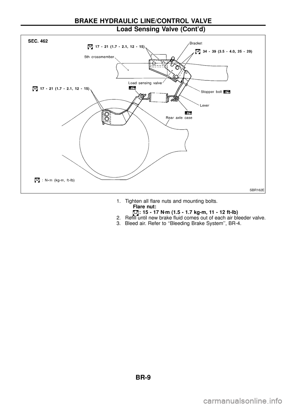 NISSAN PATROL 1998 Y61 / 5.G Brake System Workshop Manual 1. Tighten all ¯are nuts and mounting bolts.Flare nut:
:15-17N zm (1.5 - 1.7 kg-m, 11 - 12 ft-lb)
2. Re®ll until new brake ¯uid comes out of each air bleeder valve.
3. Bleed air. Refer to ``Bleedin