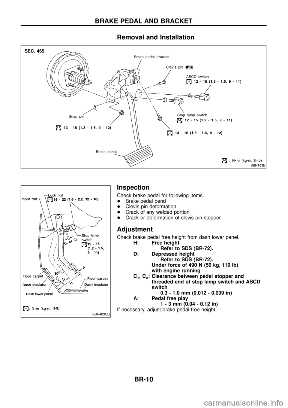 NISSAN PATROL 1998 Y61 / 5.G Brake System Workshop Manual Removal and Installation
Inspection
Check brake pedal for following items.
+Brake pedal bend
+ Clevis pin deformation
+ Crack of any welded portion
+ Crack or deformation of clevis pin stopper
Adjustm