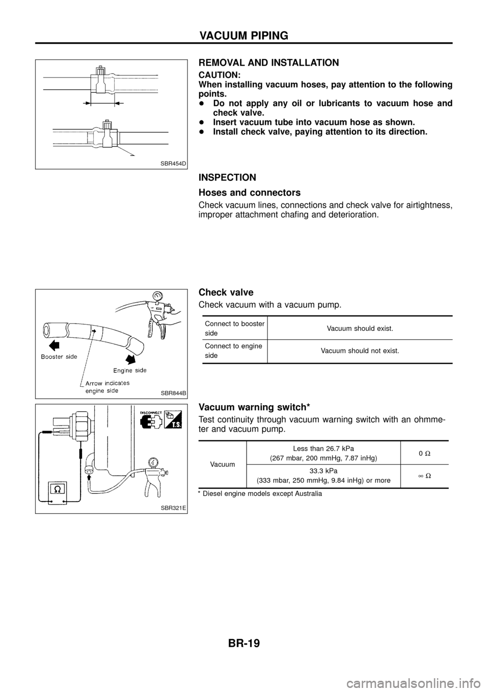 NISSAN PATROL 1998 Y61 / 5.G Brake System Owners Manual REMOVAL AND INSTALLATION
CAUTION:
When installing vacuum hoses, pay attention to the following
points.
+Do not apply any oil or lubricants to vacuum hose and
check valve.
+ Insert vacuum tube into vac NISSAN PATROL 1998 Y61 / 5.G Brake System Owners Manual REMOVAL AND INSTALLATION
CAUTION:
When installing vacuum hoses, pay attention to the following
points.
+Do not apply any oil or lubricants to vacuum hose and
check valve.
+ Insert vacuum tube into vac