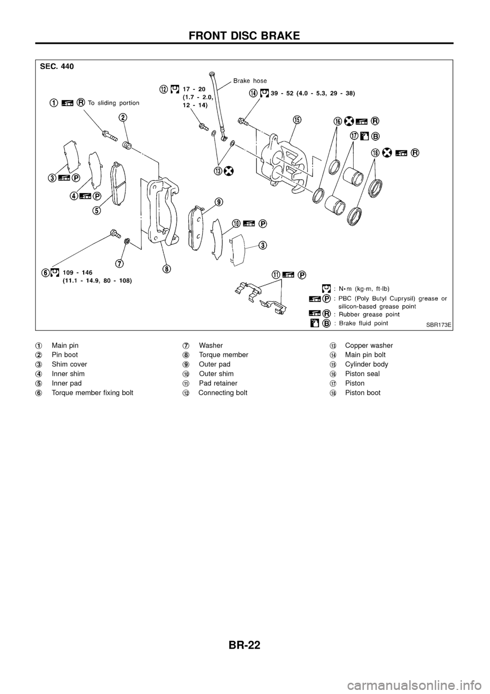 NISSAN PATROL 1998 Y61 / 5.G Brake System Workshop Manual j1Main pin
j
2Pin boot
j
3Shim cover
j
4Inner shim
j
5Inner pad
j
6Torque member ®xing bolt j
7Washer
j
8Torque member
j
9Outer pad
j
10Outer shim
j
11Pad retainer
j
12Connecting bolt j
13Copper wash