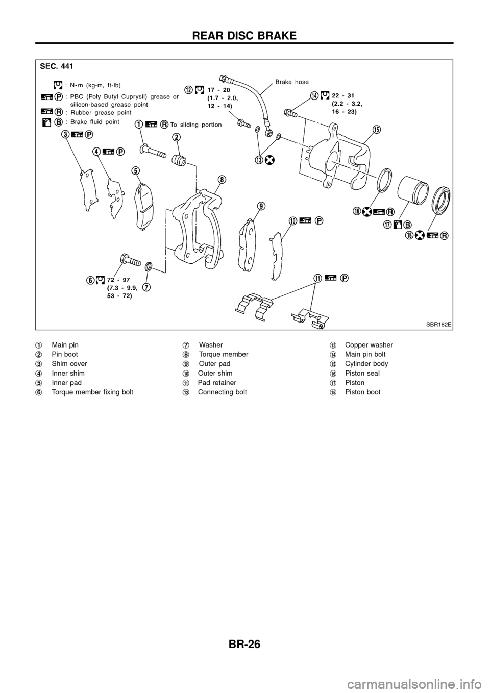 NISSAN PATROL 1998 Y61 / 5.G Brake System Owners Manual j1Main pin
j
2Pin boot
j
3Shim cover
j
4Inner shim
j
5Inner pad
j
6Torque member ®xing bolt j
7Washer
j
8Torque member
j
9Outer pad
j
10Outer shim
j
11Pad retainer
j
12Connecting bolt j
13Copper wash