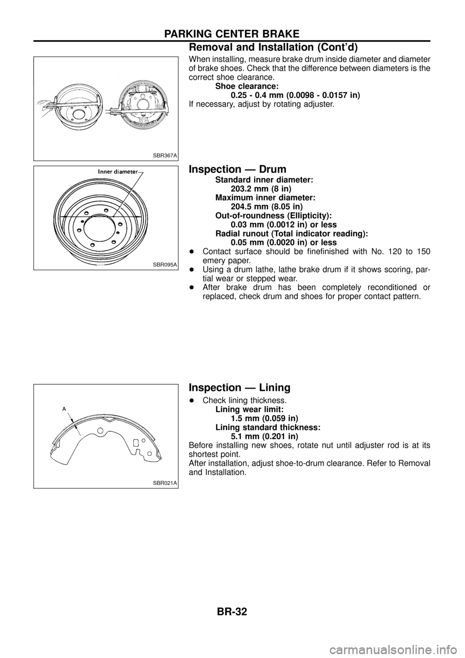 NISSAN PATROL 1998 Y61 / 5.G Brake System Owners Guide When installing, measure brake drum inside diameter and diameter
of brake shoes. Check that the difference between diameters is the
correct shoe clearance.Shoe clearance:0.25 - 0.4 mm (0.0098 - 0.0157 NISSAN PATROL 1998 Y61 / 5.G Brake System Owners Guide When installing, measure brake drum inside diameter and diameter
of brake shoes. Check that the difference between diameters is the
correct shoe clearance.Shoe clearance:0.25 - 0.4 mm (0.0098 - 0.0157