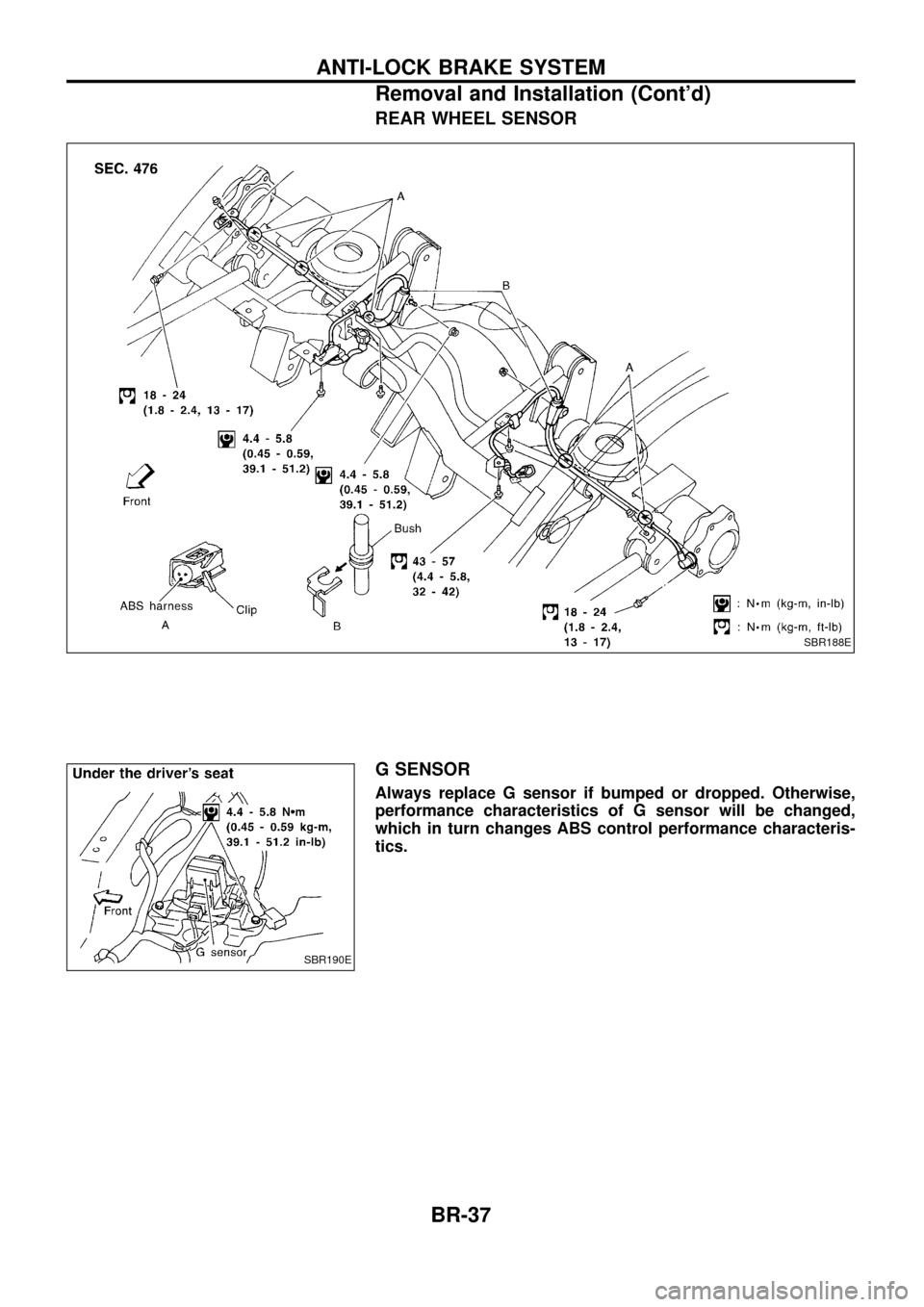 NISSAN PATROL 1998 Y61 / 5.G Brake System Workshop Manual REAR WHEEL SENSOR
G SENSOR
Always replace G sensor if bumped or dropped. Otherwise,
performance characteristics of G sensor will be changed,
which in turn changes ABS control performance characteris-
