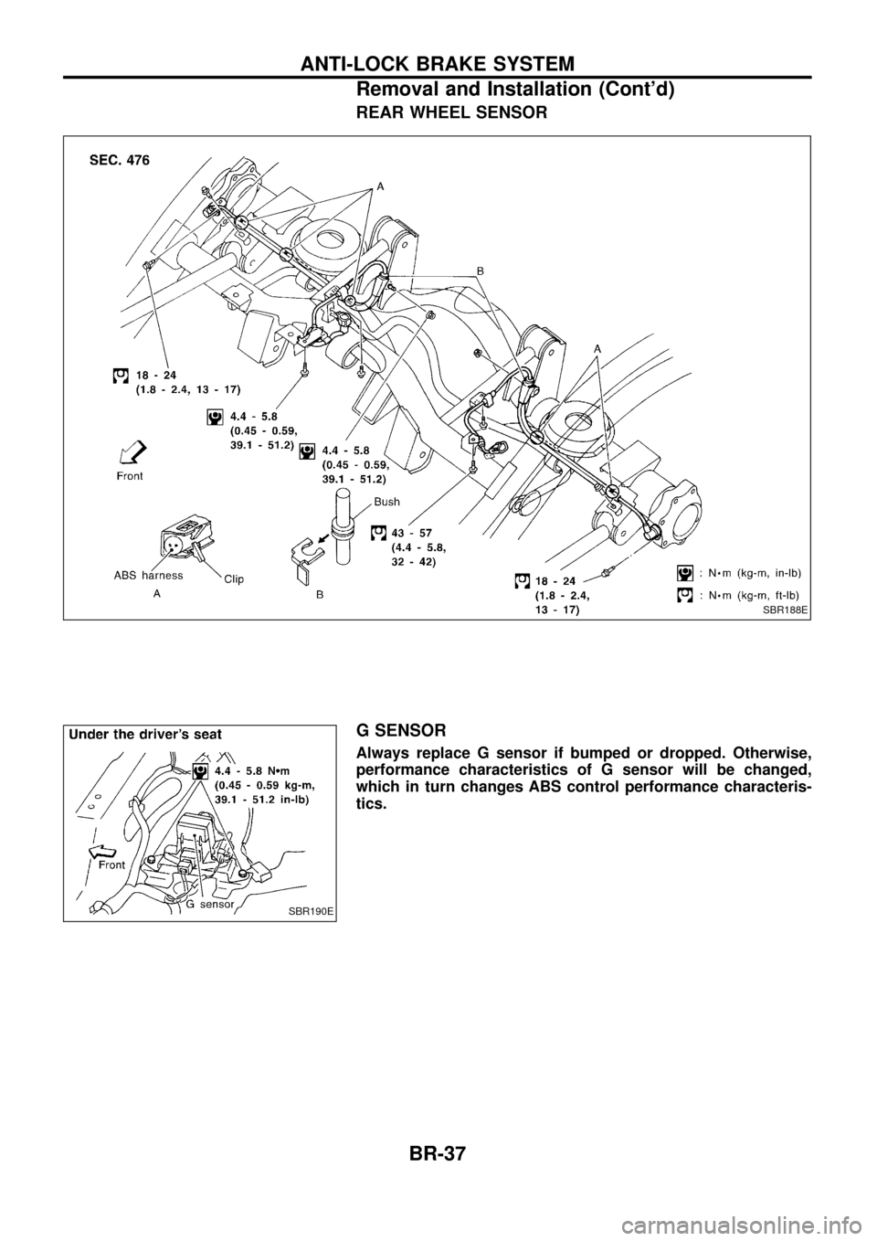 NISSAN PATROL 1998 Y61 / 5.G Brake System User Guide REAR WHEEL SENSOR
G SENSOR
Always replace G sensor if bumped or dropped. Otherwise,
performance characteristics of G sensor will be changed,
which in turn changes ABS control performance characteris-
