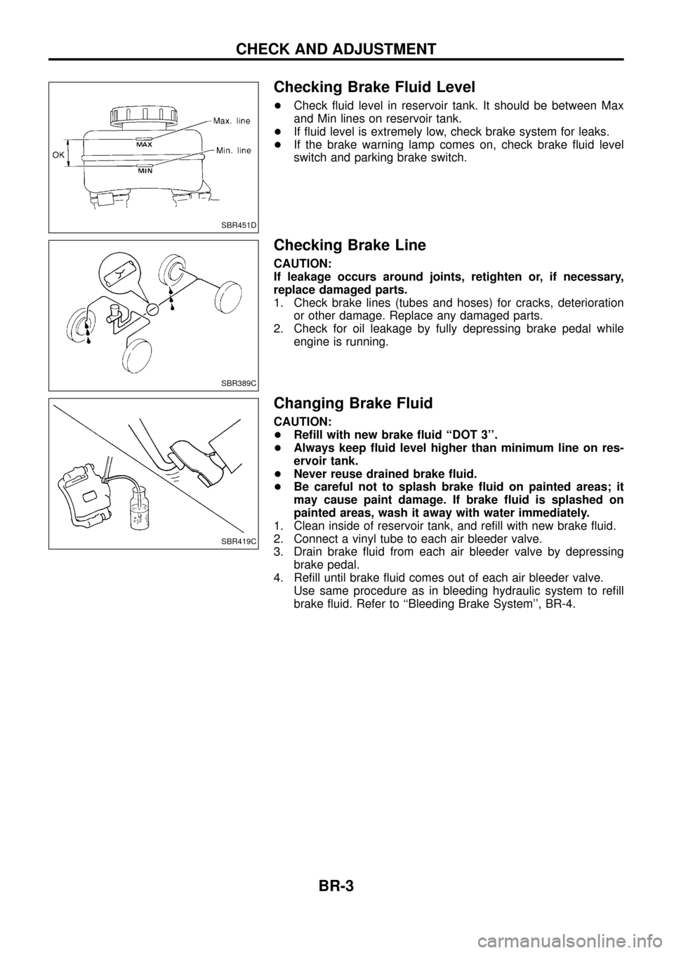 NISSAN PATROL 1998 Y61 / 5.G Brake System Workshop Manual Checking Brake Fluid Level
+Check ¯uid level in reservoir tank. It should be between Max
and Min lines on reservoir tank.
+ If ¯uid level is extremely low, check brake system for leaks.
+ If the bra NISSAN PATROL 1998 Y61 / 5.G Brake System Workshop Manual Checking Brake Fluid Level
+Check ¯uid level in reservoir tank. It should be between Max
and Min lines on reservoir tank.
+ If ¯uid level is extremely low, check brake system for leaks.
+ If the bra