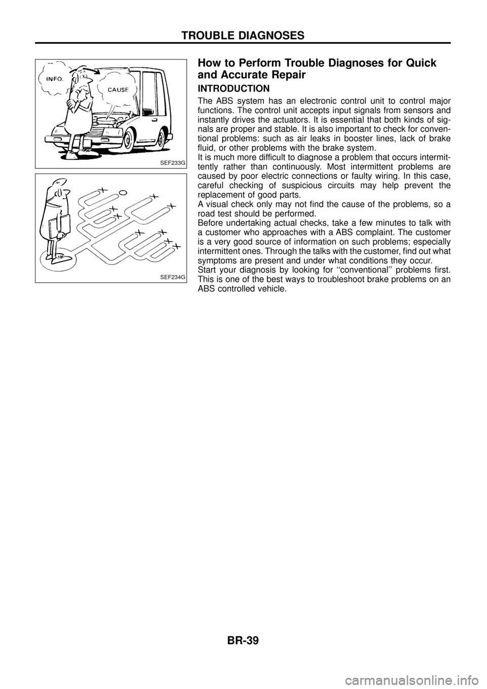 NISSAN PATROL 1998 Y61 / 5.G Brake System Service Manual How to Perform Trouble Diagnoses for Quick
and Accurate Repair
INTRODUCTION
The ABS system has an electronic control unit to control major
functions. The control unit accepts input signals from sensor