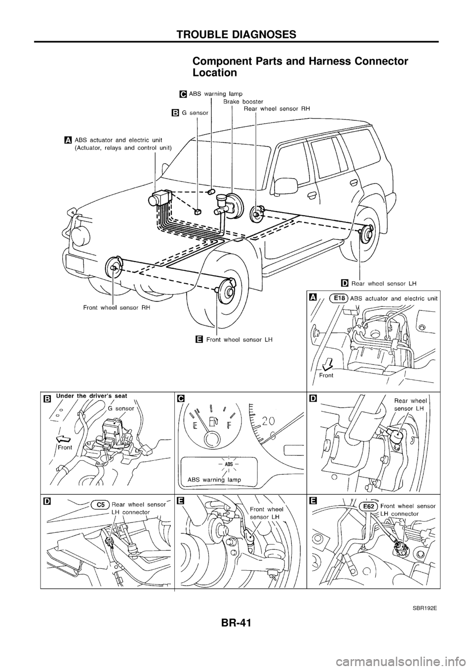 NISSAN PATROL 1998 Y61 / 5.G Brake System Service Manual Component Parts and Harness Connector
Location
SBR192E
TROUBLE DIAGNOSES
BR-41 