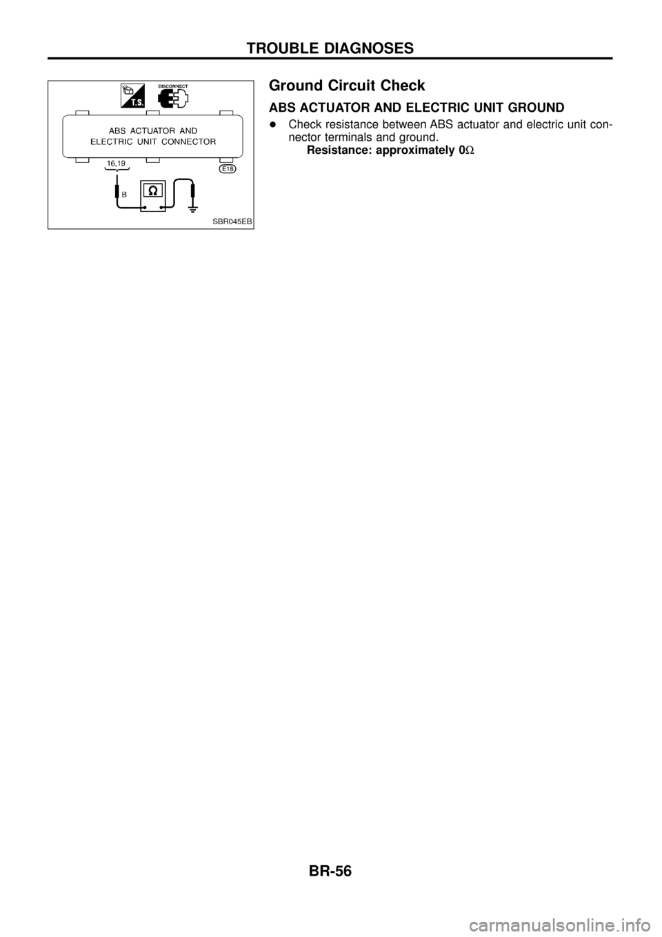 NISSAN PATROL 1998 Y61 / 5.G Brake System Repair Manual Ground Circuit Check
ABS ACTUATOR AND ELECTRIC UNIT GROUND
+Check resistance between ABS actuator and electric unit con-
nector terminals and ground.
Resistance: approximately 0 W
SBR045EB
TROUBLE DIA NISSAN PATROL 1998 Y61 / 5.G Brake System Repair Manual Ground Circuit Check
ABS ACTUATOR AND ELECTRIC UNIT GROUND
+Check resistance between ABS actuator and electric unit con-
nector terminals and ground.
Resistance: approximately 0 W
SBR045EB
TROUBLE DIA