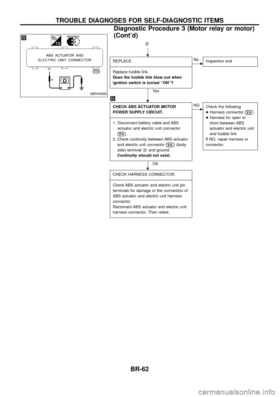 NISSAN PATROL 1998 Y61 / 5.G Brake System Workshop Manual jA
REPLACE.
- ------------------------------------------------------------------------------------------------------------------------------------------------------------------------------------------