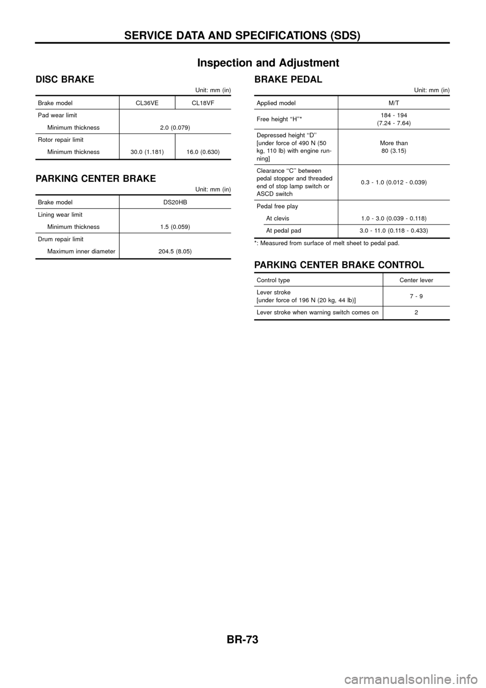 NISSAN PATROL 1998 Y61 / 5.G Brake System Manual PDF Inspection and Adjustment
DISC BRAKE
Unit: mm (in)
Brake model CL36VE CL18VF
Pad wear limit
Minimum thickness 2.0 (0.079)
Rotor repair limit
Minimum thickness 30.0 (1.181) 16.0 (0.630)
PARKING CENTER 