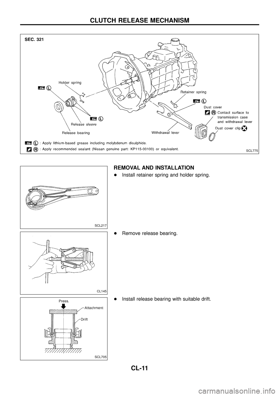 NISSAN PATROL 1998 Y61 / 5.G Clutch User Guide REMOVAL AND INSTALLATION
+Install retainer spring and holder spring.
+Remove release bearing.
+Install release bearing with suitable drift.
SCL775
SCL217
CL145
SCL705
CLUTCH RELEASE MECHANISM
CL-11 