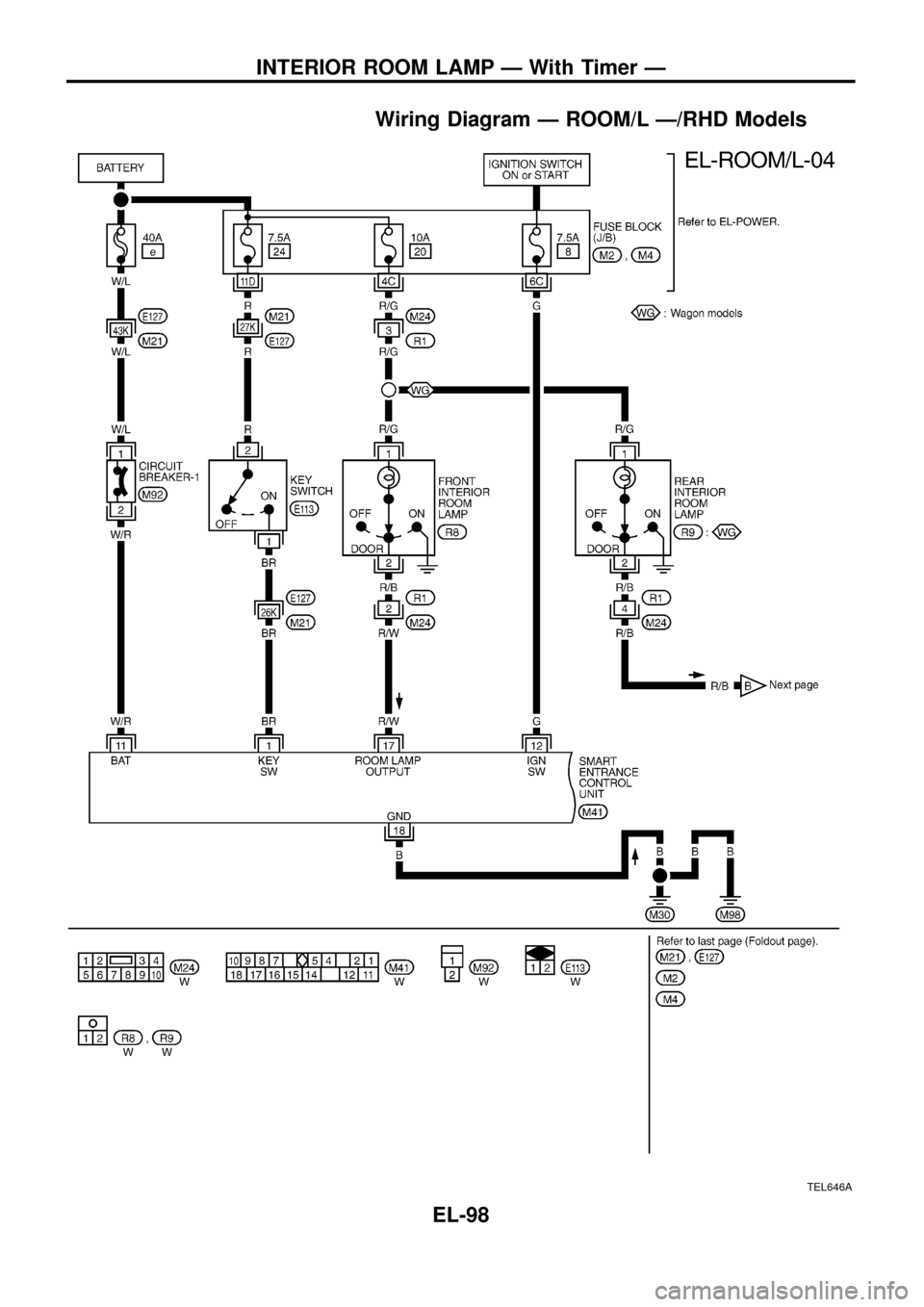 NISSAN PATROL 1998 Y61 / 5.G Electrical System Workshop Manual Wiring Diagram Ð ROOM/L Ð/RHD Models
TEL646A
INTERIOR ROOM LAMP Ð With Timer Ð
EL-98 NISSAN PATROL 1998 Y61 / 5.G Electrical System Workshop Manual Wiring Diagram Ð ROOM/L Ð/RHD Models
TEL646A
INTERIOR ROOM LAMP Ð With Timer Ð
EL-98