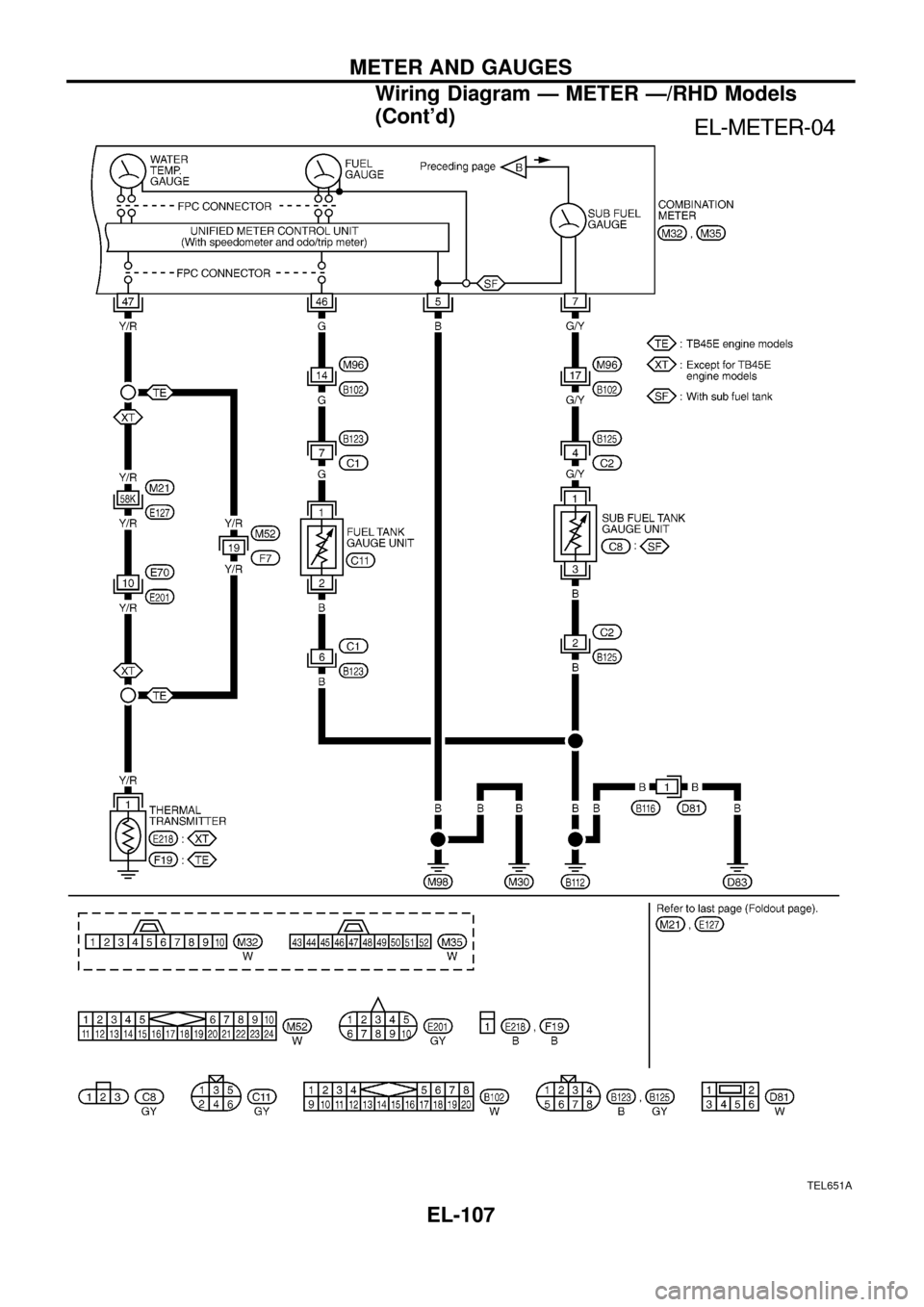 NISSAN PATROL 1998 Y61 / 5.G Electrical System Service Manual TEL651A
METER AND GAUGES
Wiring Diagram Ð METER Ð/RHD Models
(Contd)
EL-107 