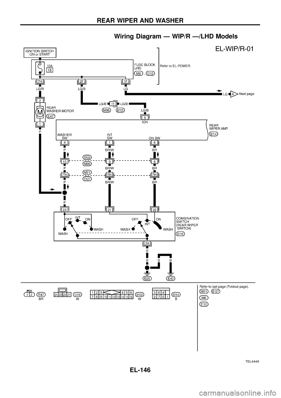 NISSAN PATROL 1998 Y61 / 5.G Electrical System Workshop Manual Wiring Diagram Ð WIP/R Ð/LHD Models
TEL444A
REAR WIPER AND WASHER
EL-146 