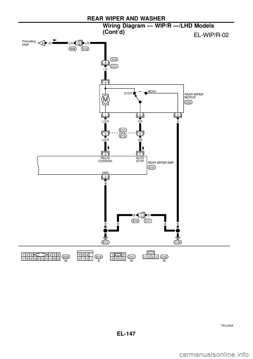 NISSAN PATROL 1998 Y61 / 5.G Electrical System Workshop Manual TEL445A
REAR WIPER AND WASHER
Wiring Diagram Ð WIP/R Ð/LHD Models
(Contd)
EL-147 