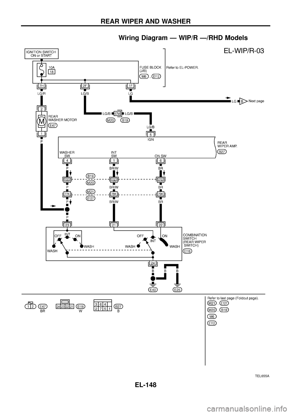 NISSAN PATROL 1998 Y61 / 5.G Electrical System Workshop Manual Wiring Diagram Ð WIP/R Ð/RHD Models
TEL655A
REAR WIPER AND WASHER
EL-148 