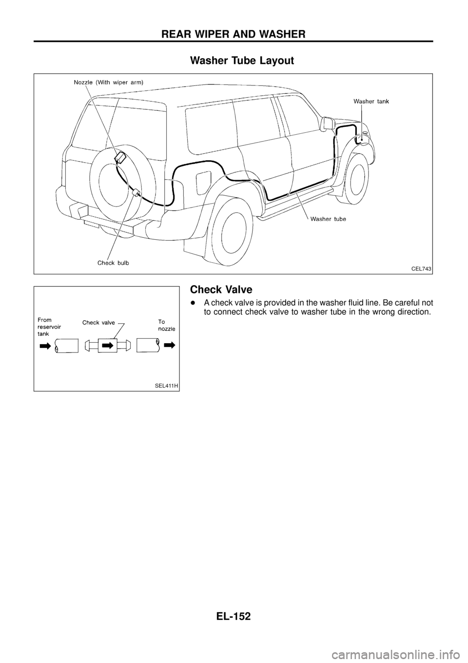 NISSAN PATROL 1998 Y61 / 5.G Electrical System Workshop Manual Washer Tube Layout
Check Valve
+A check valve is provided in the washer ¯uid line. Be careful not
to connect check valve to washer tube in the wrong direction.
CEL743
SEL411H
REAR WIPER AND WASHER
EL