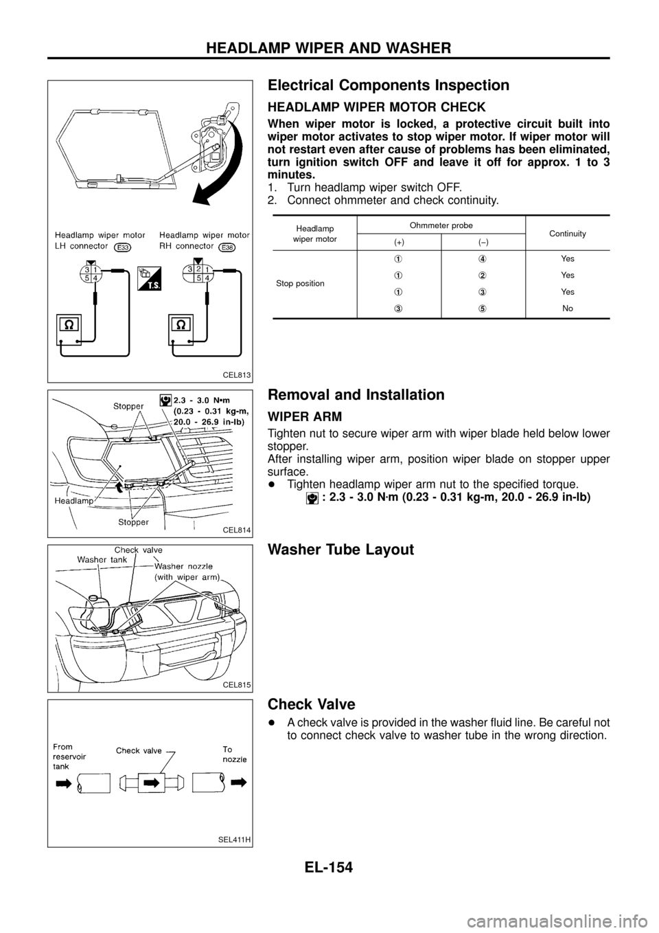 NISSAN PATROL 1998 Y61 / 5.G Electrical System User Guide Electrical Components Inspection
HEADLAMP WIPER MOTOR CHECK
When wiper motor is locked, a protective circuit built into
wiper motor activates to stop wiper motor. If wiper motor will
not restart even 