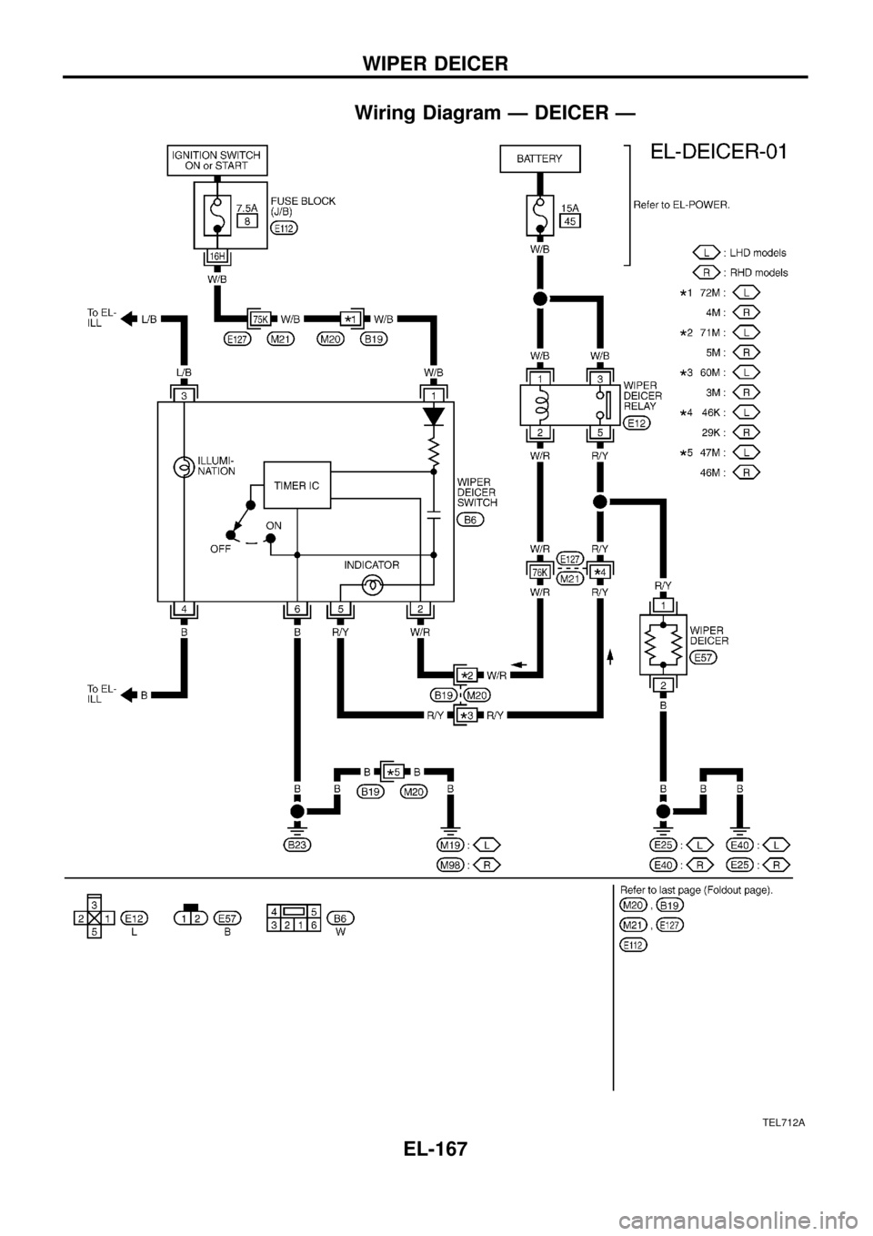 Nissan Patrol 1998 Y61 5 G Electrical System Workshop