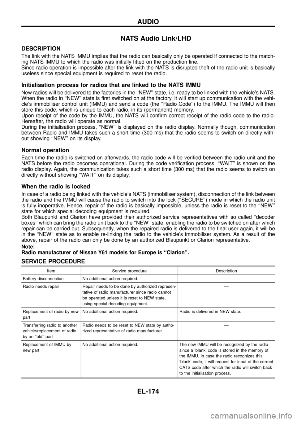 NISSAN PATROL 1998 Y61 / 5.G Electrical System Workshop Manual NATS Audio Link/LHD
DESCRIPTION
The link with the NATS IMMU implies that the radio can basically only be operated if connected to the match-
ing NATS IMMU to which the radio was initially ®tted on th NISSAN PATROL 1998 Y61 / 5.G Electrical System Workshop Manual NATS Audio Link/LHD
DESCRIPTION
The link with the NATS IMMU implies that the radio can basically only be operated if connected to the match-
ing NATS IMMU to which the radio was initially ®tted on th
