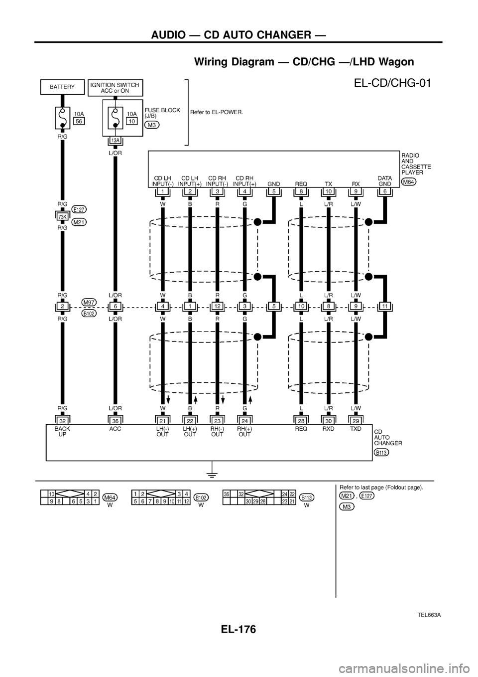 NISSAN PATROL 1998 Y61 / 5.G Electrical System Workshop Manual Wiring Diagram Ð CD/CHG Ð/LHD Wagon
TEL663A
AUDIO Ð CD AUTO CHANGER Ð
EL-176 