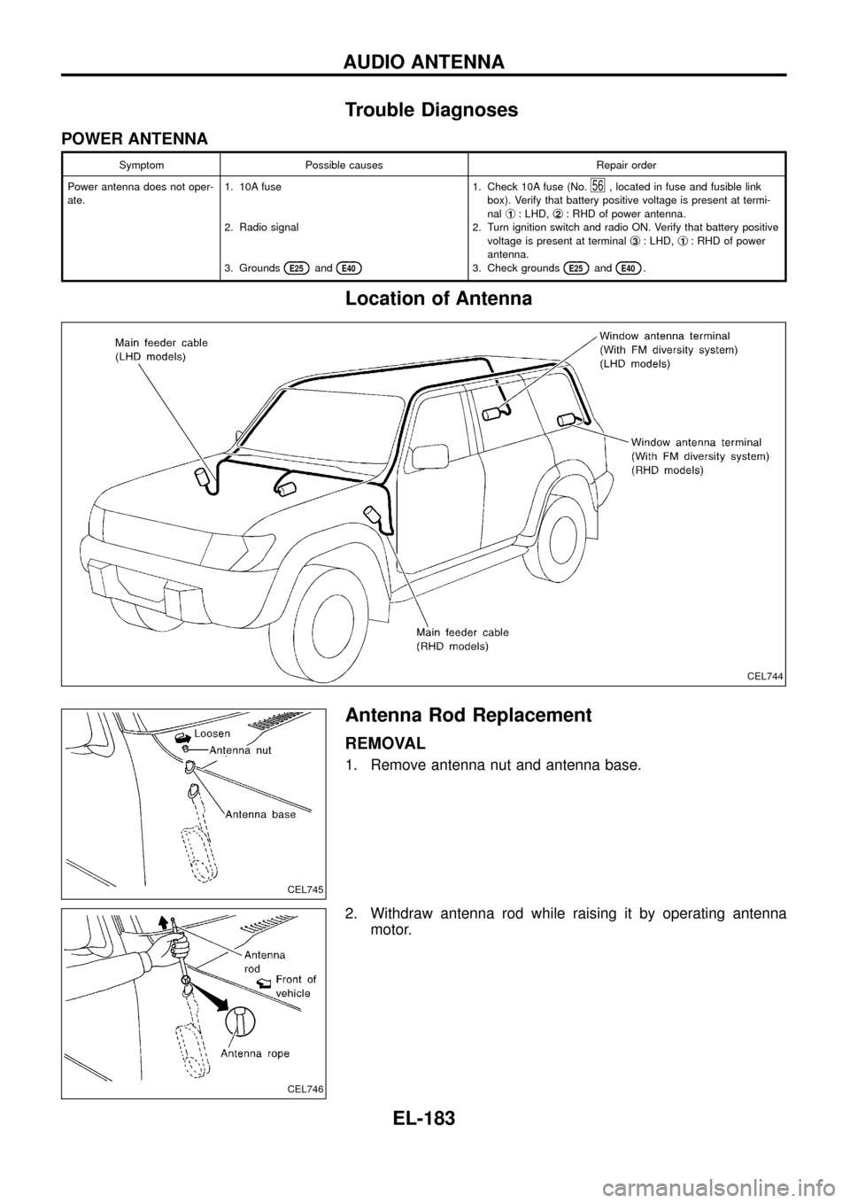 NISSAN PATROL 1998 Y61 / 5.G Electrical System Workshop Manual Trouble Diagnoses
POWER ANTENNA
Symptom Possible causes Repair order
Power antenna does not oper-
ate.1. 10A fuse
2. Radio signal
3. Grounds
E25andE40
1. Check 10A fuse (No.56, located in fuse and fus