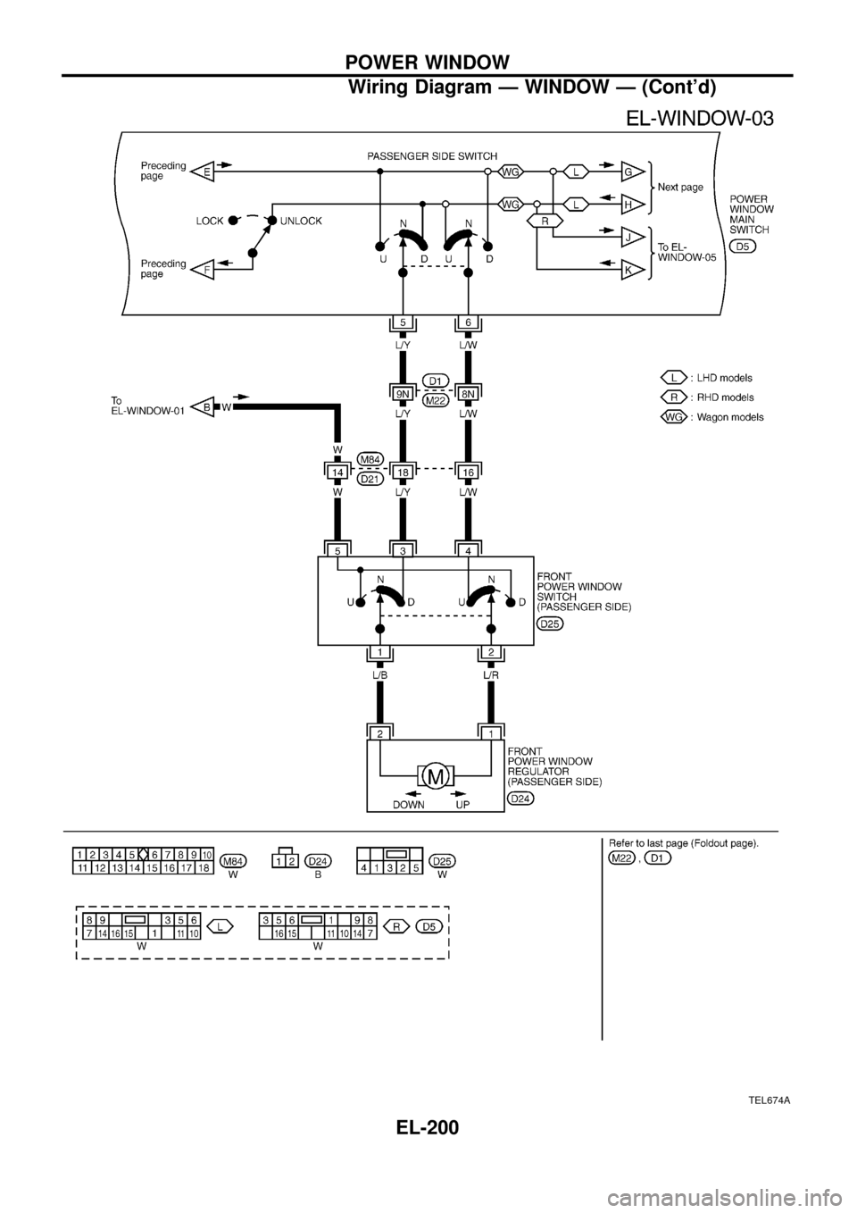 NISSAN PATROL 1998 Y61 / 5.G Electrical System Workshop Manual TEL674A
POWER WINDOW
Wiring Diagram Ð WINDOW Ð (Contd)
EL-200 