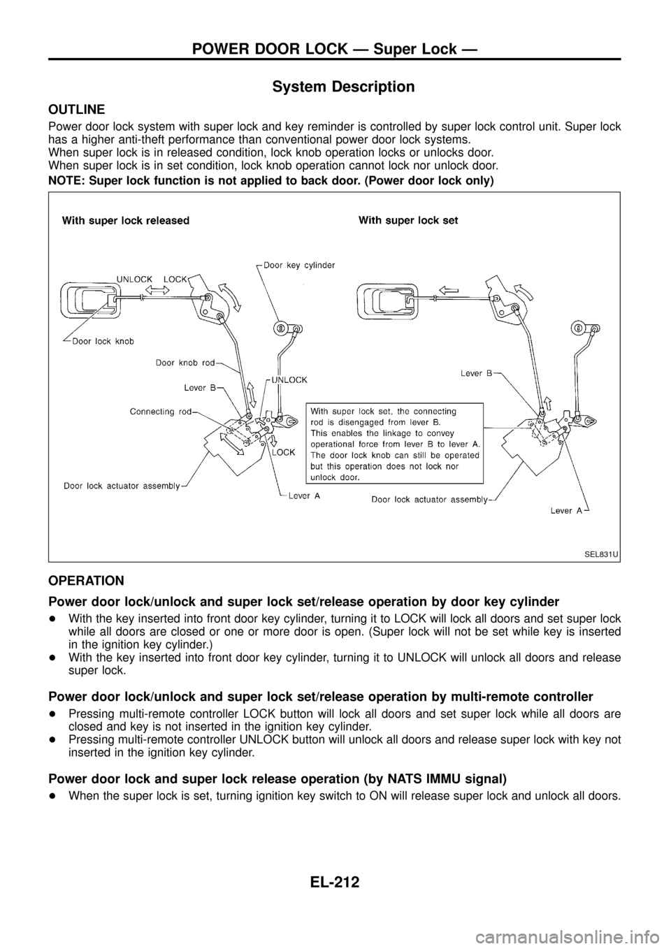 NISSAN PATROL 1998 Y61 / 5.G Electrical System Workshop Manual System Description
OUTLINE
Power door lock system with super lock and key reminder is controlled by super lock control unit. Super lock
has a higher anti-theft performance than conventional power door NISSAN PATROL 1998 Y61 / 5.G Electrical System Workshop Manual System Description
OUTLINE
Power door lock system with super lock and key reminder is controlled by super lock control unit. Super lock
has a higher anti-theft performance than conventional power door