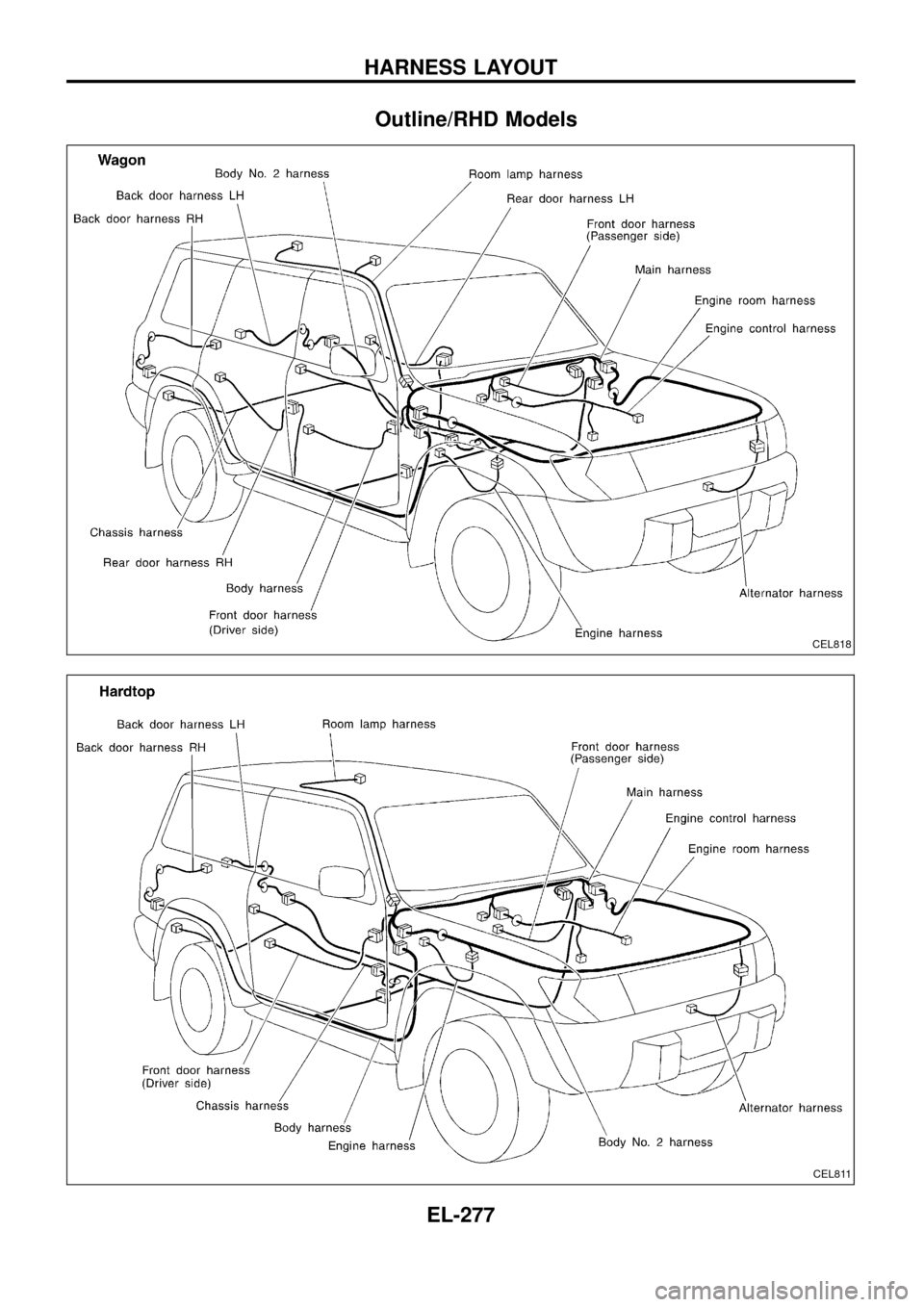 NISSAN PATROL 1998 Y61 / 5.G Electrical System Workshop Manual Outline/RHD Models
CEL818
CEL811
HARNESS LAYOUT
EL-277 NISSAN PATROL 1998 Y61 / 5.G Electrical System Workshop Manual Outline/RHD Models
CEL818
CEL811
HARNESS LAYOUT
EL-277