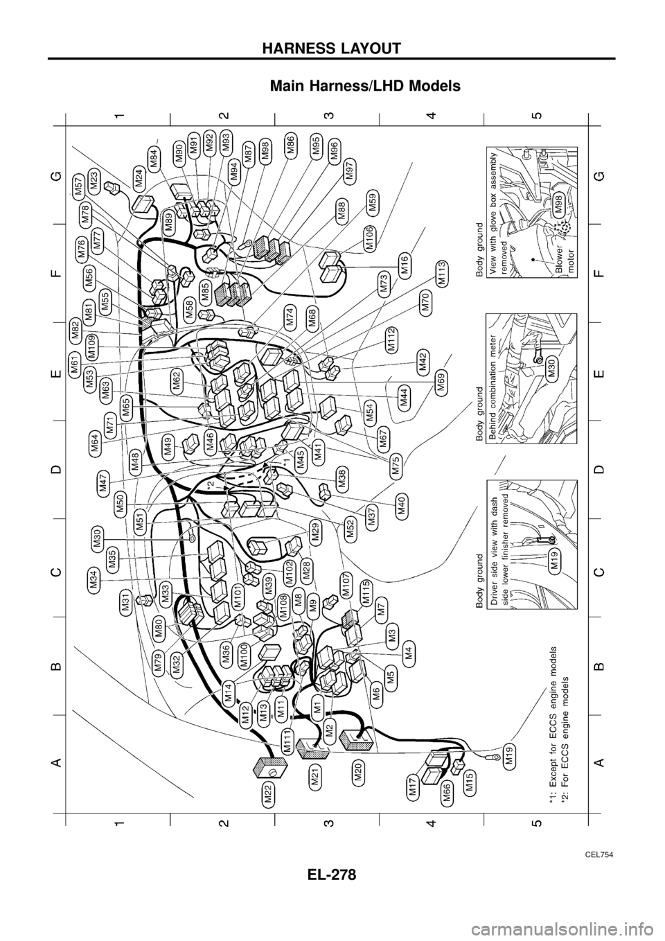 NISSAN PATROL 1998 Y61 / 5.G Electrical System Workshop Manual Main Harness/LHD Models
CEL754
HARNESS LAYOUT
EL-278 NISSAN PATROL 1998 Y61 / 5.G Electrical System Workshop Manual Main Harness/LHD Models
CEL754
HARNESS LAYOUT
EL-278
