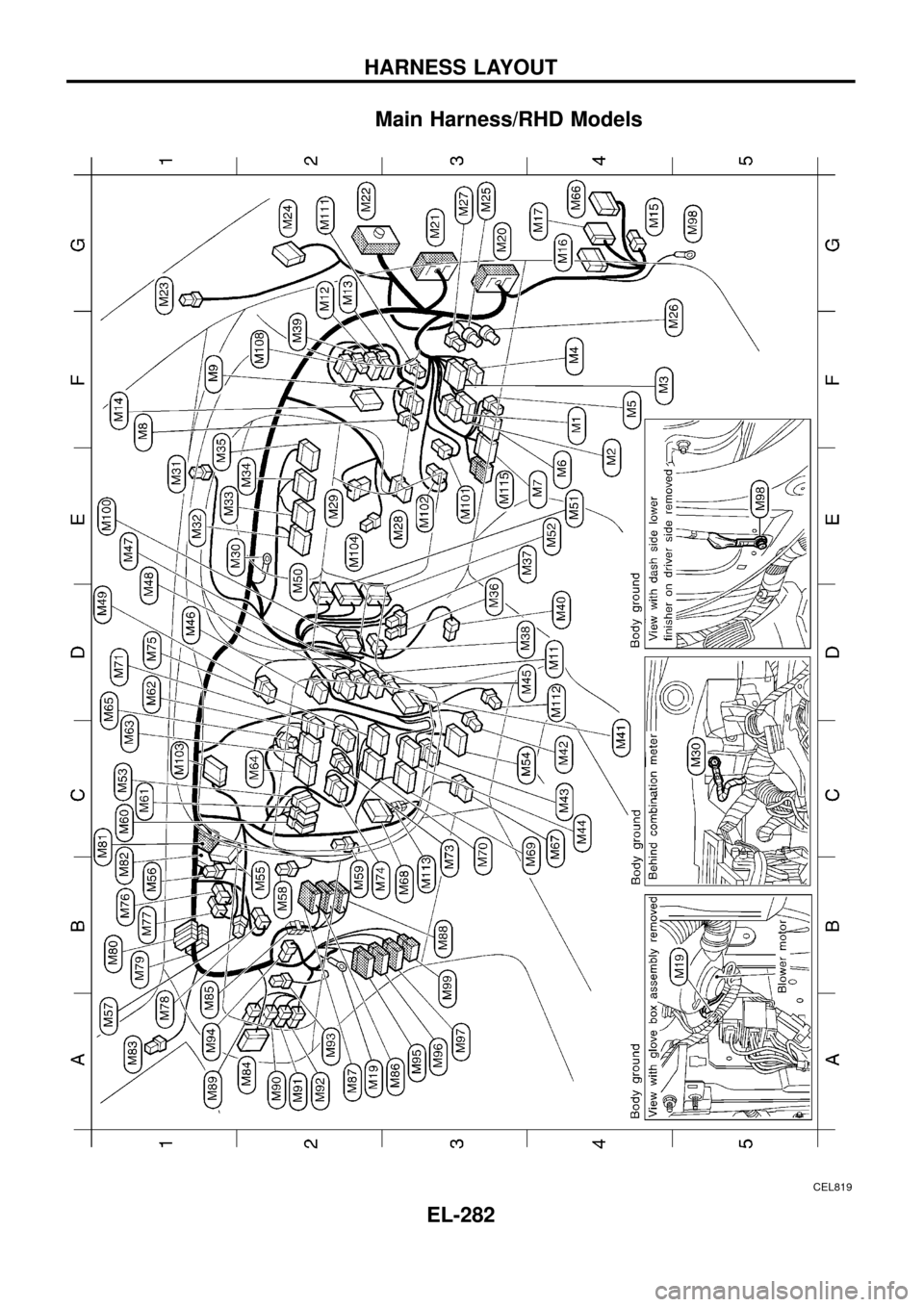 NISSAN PATROL 1998 Y61 / 5.G Electrical System Workshop Manual Main Harness/RHD Models
CEL819
HARNESS LAYOUT
EL-282 NISSAN PATROL 1998 Y61 / 5.G Electrical System Workshop Manual Main Harness/RHD Models
CEL819
HARNESS LAYOUT
EL-282