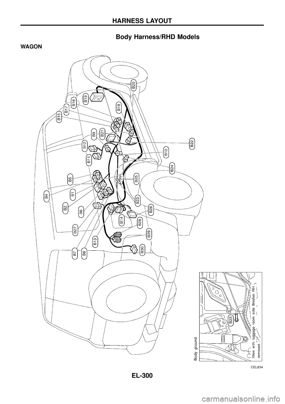 NISSAN PATROL 1998 Y61 / 5.G Electrical System Workshop Manual Body Harness/RHD Models
WAGON
CEL834
HARNESS LAYOUT
EL-300 NISSAN PATROL 1998 Y61 / 5.G Electrical System Workshop Manual Body Harness/RHD Models
WAGON
CEL834
HARNESS LAYOUT
EL-300