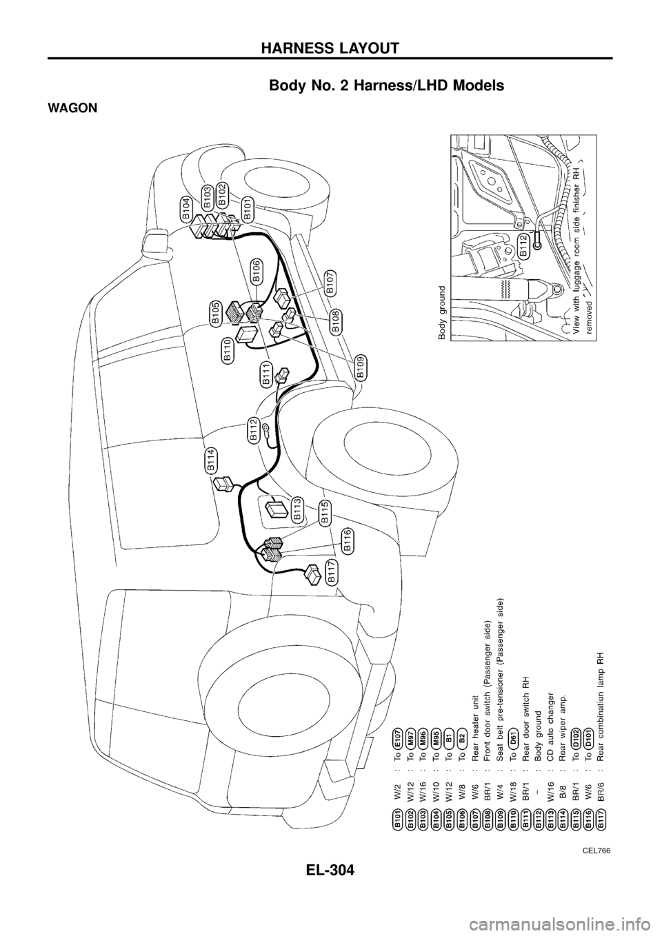 NISSAN PATROL 1998 Y61 / 5.G Electrical System Workshop Manual Body No. 2 Harness/LHD Models
WAGON
CEL766
HARNESS LAYOUT
EL-304 NISSAN PATROL 1998 Y61 / 5.G Electrical System Workshop Manual Body No. 2 Harness/LHD Models
WAGON
CEL766
HARNESS LAYOUT
EL-304