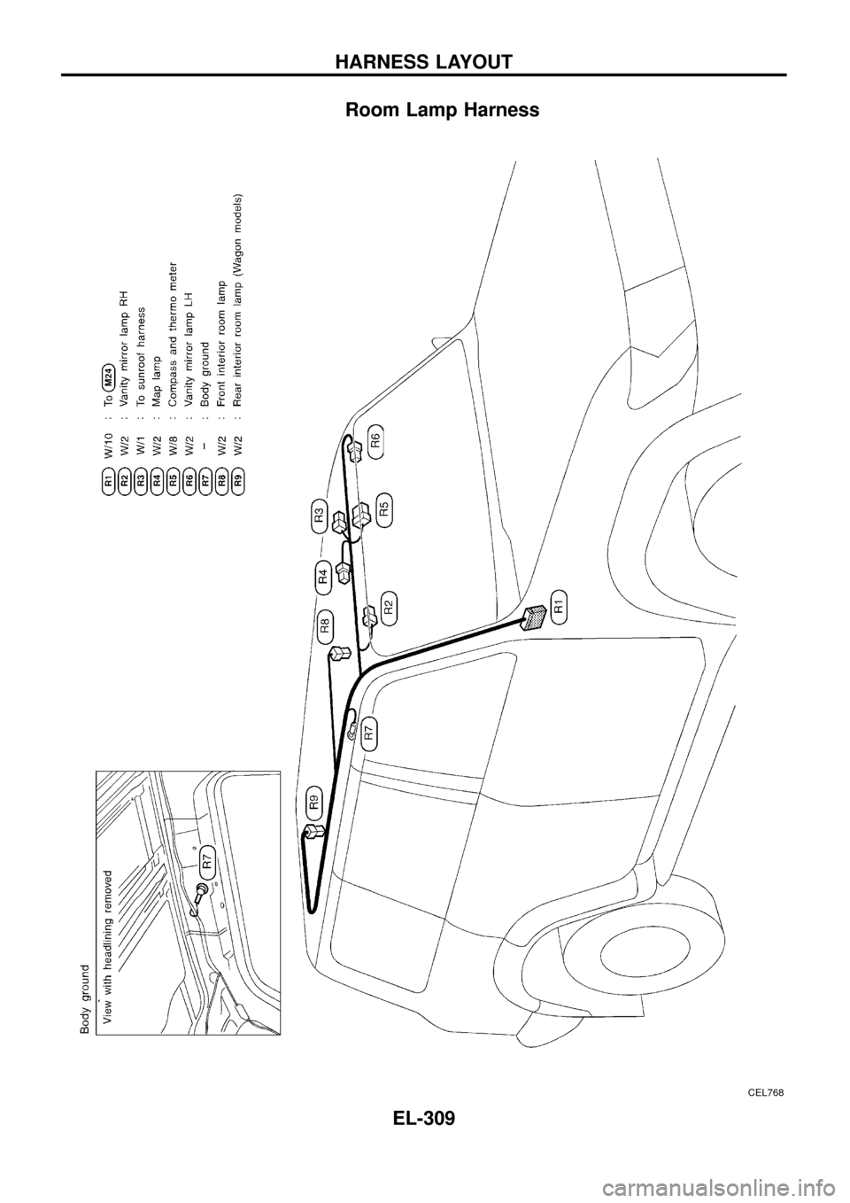 NISSAN PATROL 1998 Y61 / 5.G Electrical System Workshop Manual Room Lamp Harness
CEL768
HARNESS LAYOUT
EL-309 