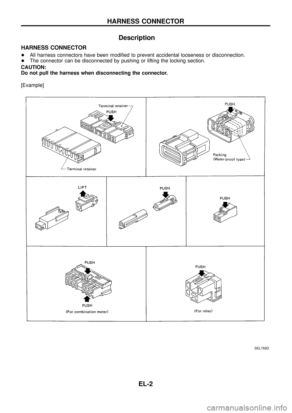 NISSAN PATROL 1998 Y61 / 5.G Electrical System Workshop Manual Description
HARNESS CONNECTOR
+All harness connectors have been modi®ed to prevent accidental looseness or disconnection.
+The connector can be disconnected by pushing or lifting the locking section.
