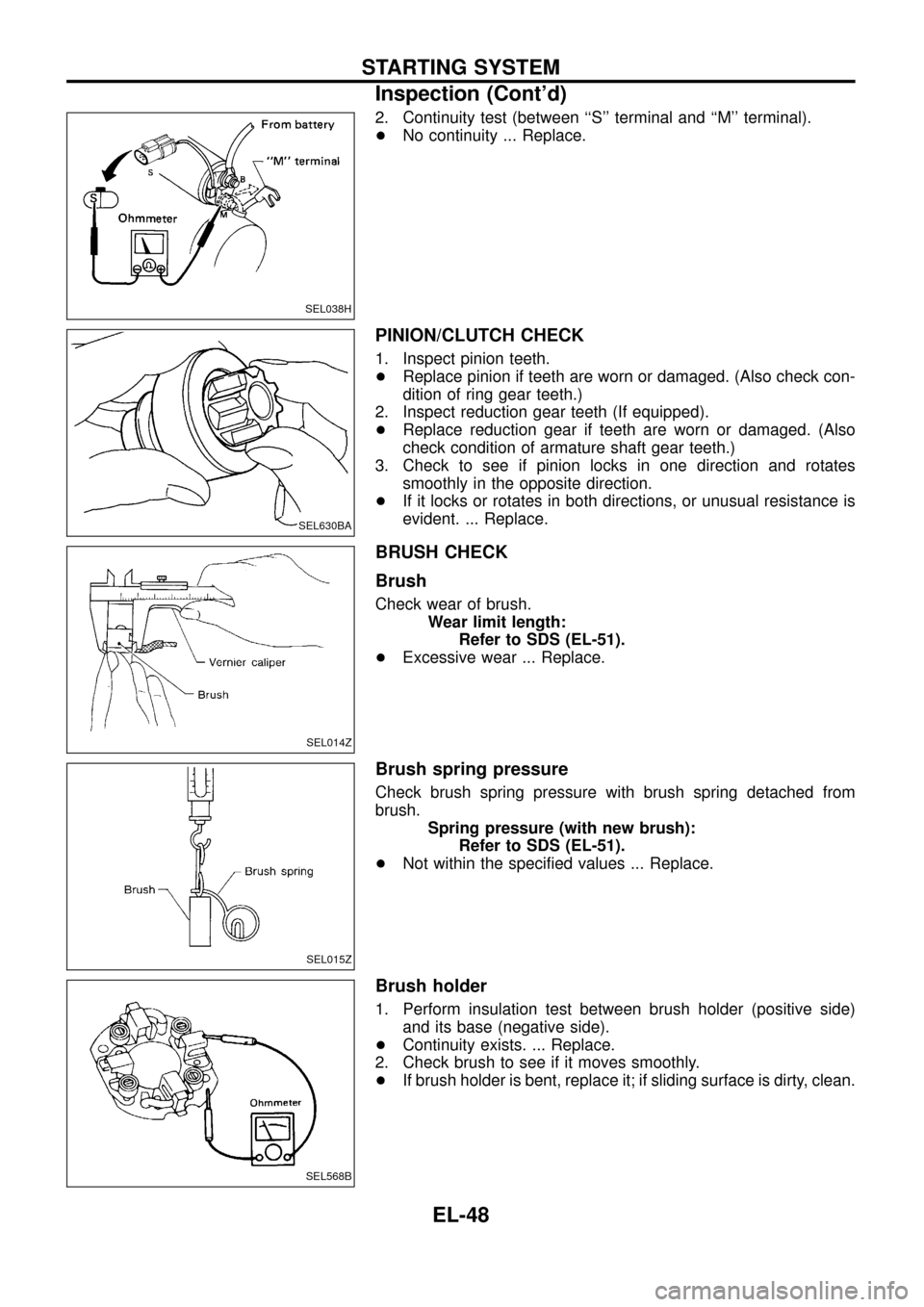 NISSAN PATROL 1998 Y61 / 5.G Electrical System Workshop Manual 2. Continuity test (between ``S terminal and ``M terminal).
+No continuity ... Replace.
PINION/CLUTCH CHECK
1. Inspect pinion teeth.
+Replace pinion if teeth are worn or damaged. (Also check con-
NISSAN PATROL 1998 Y61 / 5.G Electrical System Workshop Manual 2. Continuity test (between ``S terminal and ``M terminal).
+No continuity ... Replace.
PINION/CLUTCH CHECK
1. Inspect pinion teeth.
+Replace pinion if teeth are worn or damaged. (Also check con-