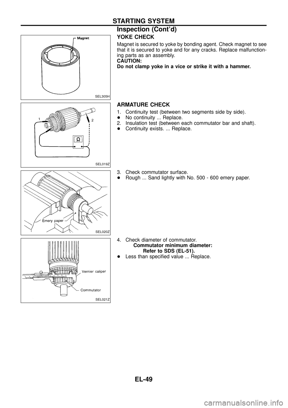 NISSAN PATROL 1998 Y61 / 5.G Electrical System Repair Manual YOKE CHECK
Magnet is secured to yoke by bonding agent. Check magnet to see
that it is secured to yoke and for any cracks. Replace malfunction-
ing parts as an assembly.
CAUTION:
Do not clamp yoke in a