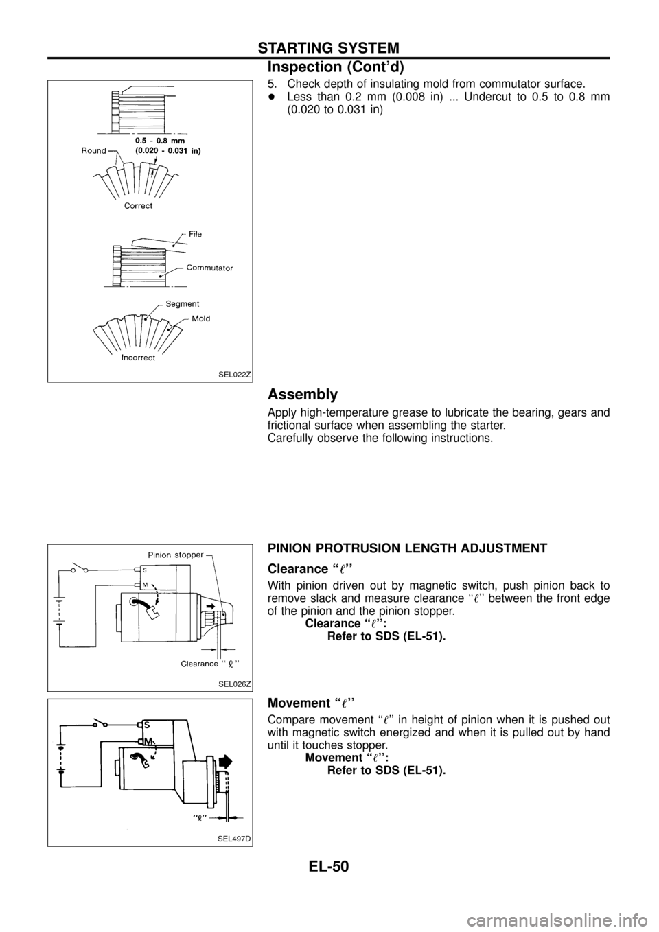 NISSAN PATROL 1998 Y61 / 5.G Electrical System Workshop Manual 5. Check depth of insulating mold from commutator surface.
+Less than 0.2 mm (0.008 in) ... Undercut to 0.5 to 0.8 mm
(0.020 to 0.031 in)
Assembly
Apply high-temperature grease to lubricate the bearin NISSAN PATROL 1998 Y61 / 5.G Electrical System Workshop Manual 5. Check depth of insulating mold from commutator surface.
+Less than 0.2 mm (0.008 in) ... Undercut to 0.5 to 0.8 mm
(0.020 to 0.031 in)
Assembly
Apply high-temperature grease to lubricate the bearin