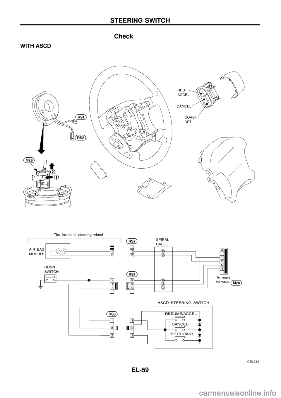 NISSAN PATROL 1998 Y61 / 5.G Electrical System Repair Manual Check
WITH ASCD
CEL782
STEERING SWITCH
EL-59 