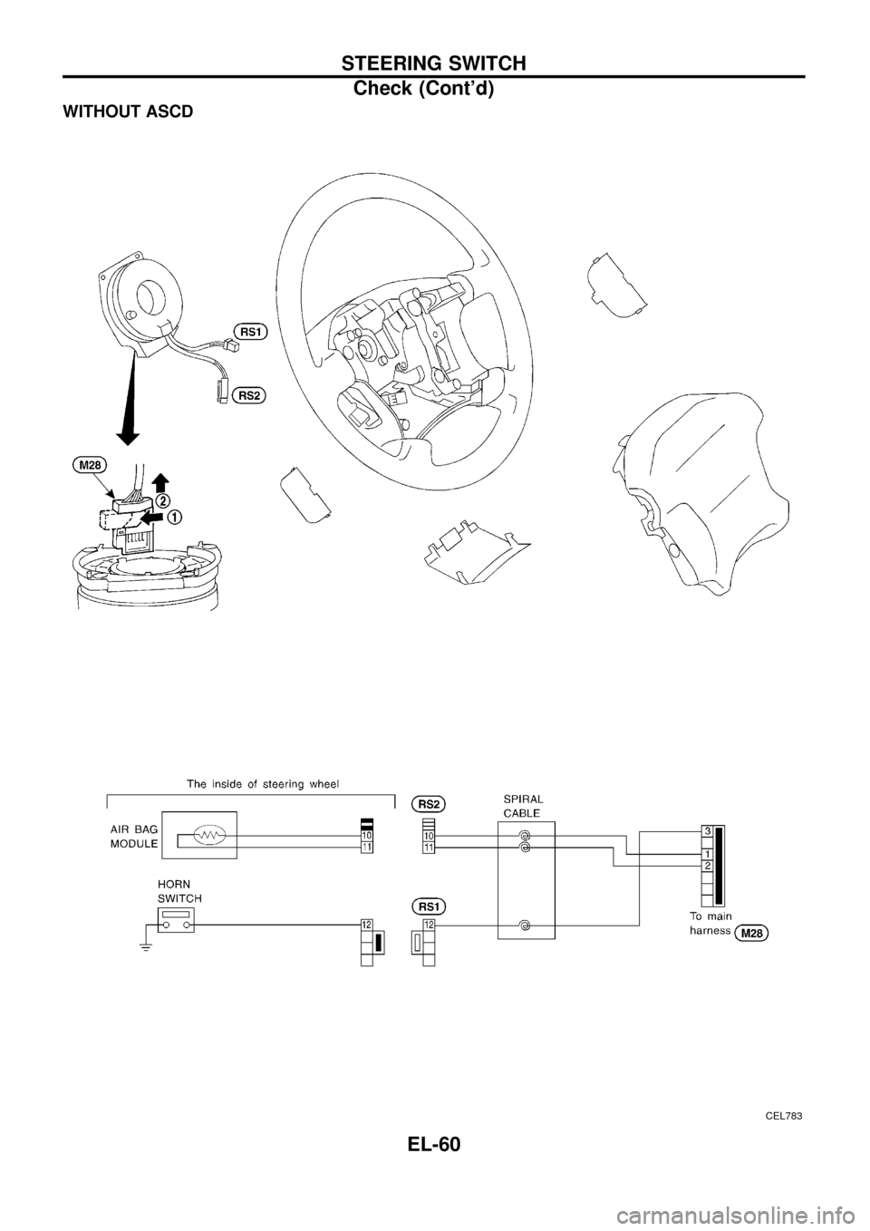 NISSAN PATROL 1998 Y61 / 5.G Electrical System Workshop Manual WITHOUT ASCD
CEL783
STEERING SWITCH
Check (Contd)
EL-60 