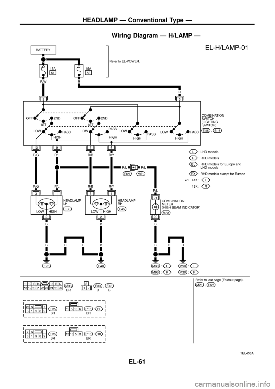 NISSAN PATROL 1998 Y61 / 5.G Electrical System Workshop Manual Wiring Diagram Ð H/LAMP Ð
TEL403A
HEADLAMP Ð Conventional Type Ð
EL-61 NISSAN PATROL 1998 Y61 / 5.G Electrical System Workshop Manual Wiring Diagram Ð H/LAMP Ð
TEL403A
HEADLAMP Ð Conventional Type Ð
EL-61