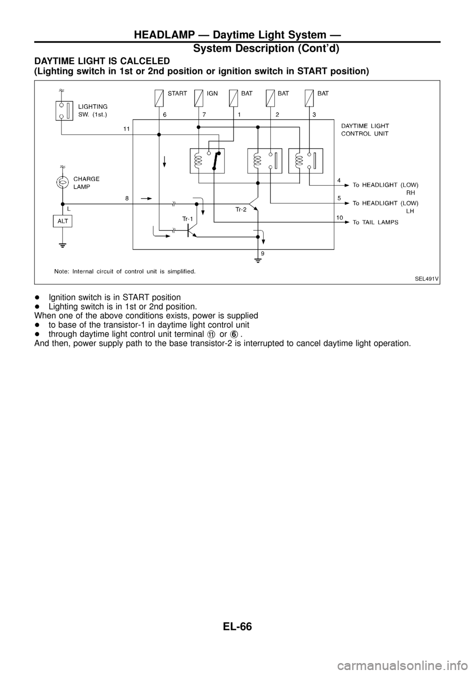 NISSAN PATROL 1998 Y61 / 5.G Electrical System Workshop Manual DAYTIME LIGHT IS CALCELED
(Lighting switch in 1st or 2nd position or ignition switch in START position)
+Ignition switch is in START position
+Lighting switch is in 1st or 2nd position.
When one of th NISSAN PATROL 1998 Y61 / 5.G Electrical System Workshop Manual DAYTIME LIGHT IS CALCELED
(Lighting switch in 1st or 2nd position or ignition switch in START position)
+Ignition switch is in START position
+Lighting switch is in 1st or 2nd position.
When one of th