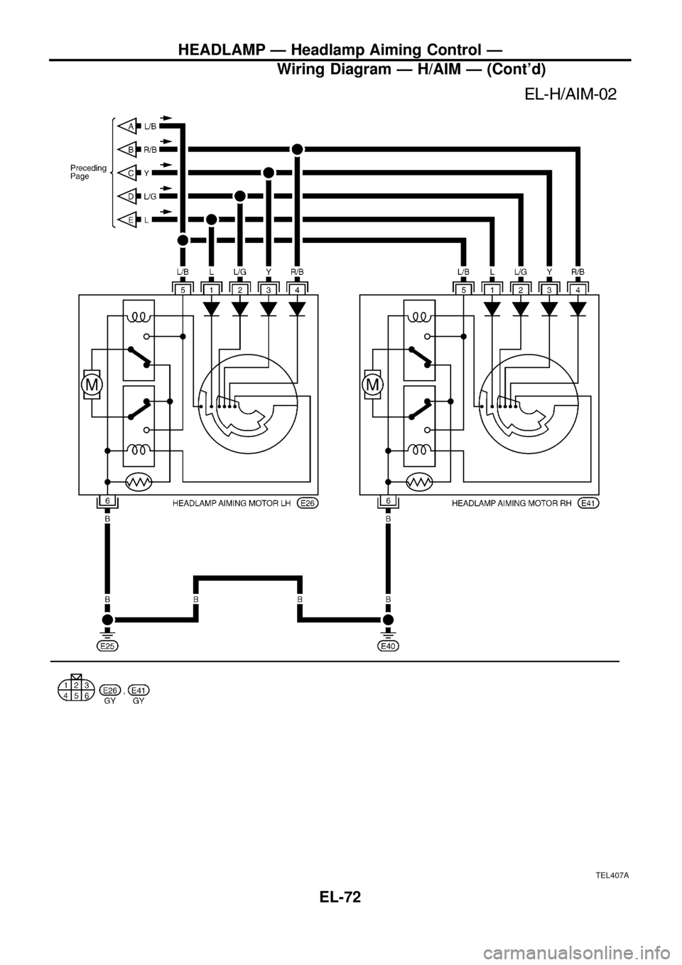 NISSAN PATROL 1998 Y61 / 5.G Electrical System User Guide TEL407A
HEADLAMP Ð Headlamp Aiming Control Ð
Wiring Diagram Ð H/AIM Ð (Contd)
EL-72 