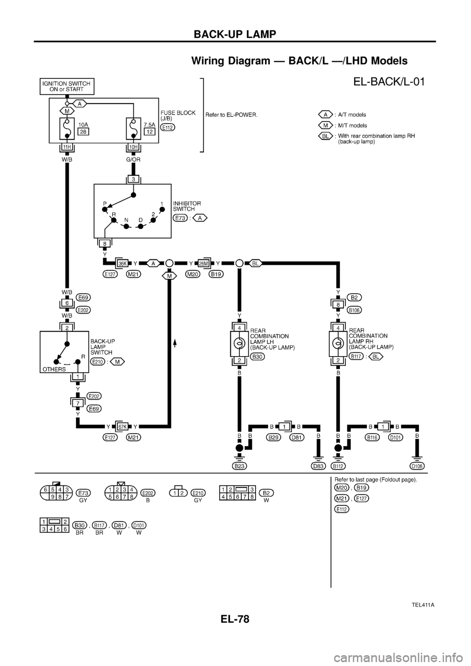 NISSAN PATROL 1998 Y61 / 5.G Electrical System Manual Online Wiring Diagram Ð BACK/L Ð/LHD Models
TEL411A
BACK-UP LAMP
EL-78 