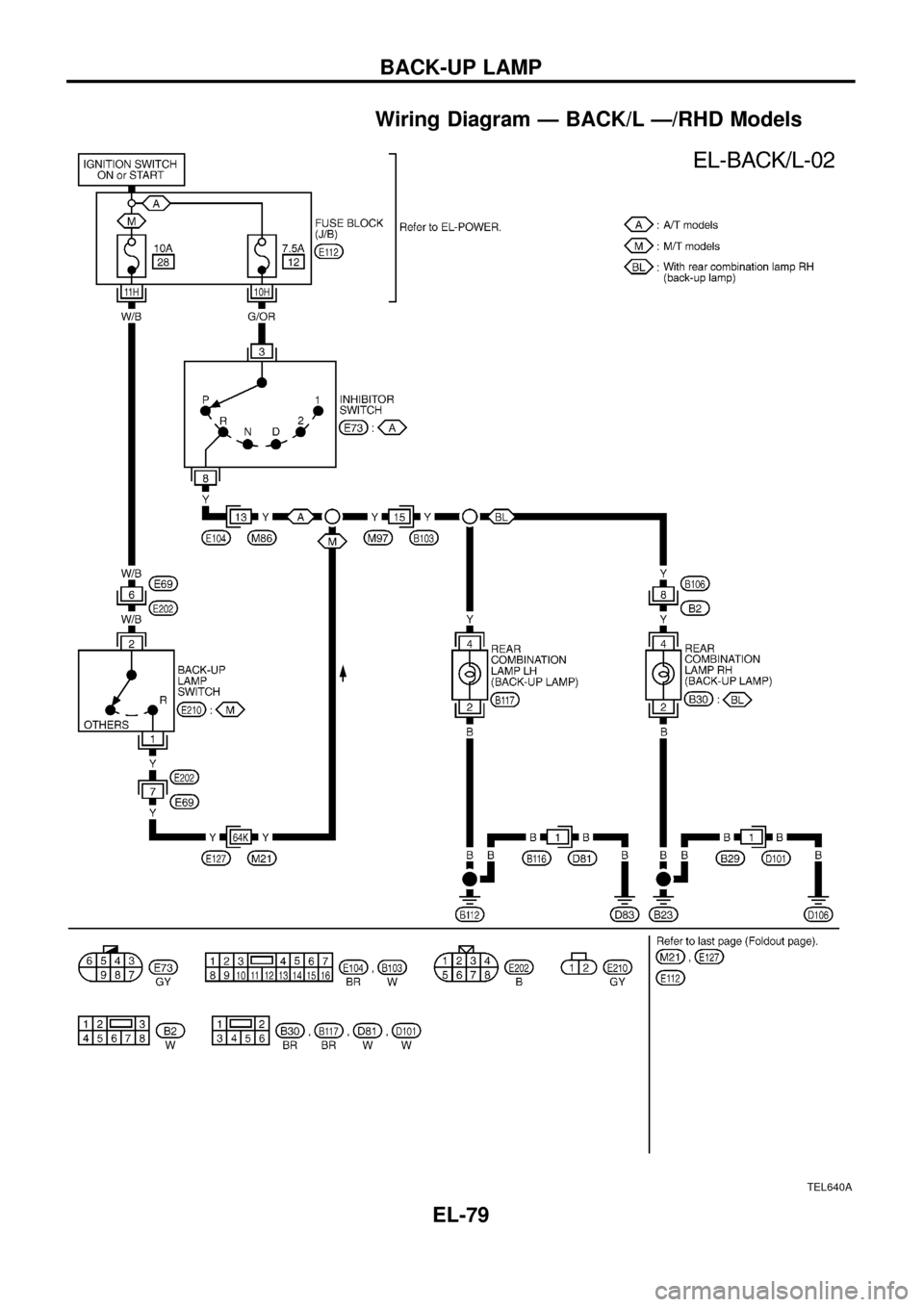 NISSAN PATROL 1998 Y61 / 5.G Electrical System Manual Online Wiring Diagram Ð BACK/L Ð/RHD Models
TEL640A
BACK-UP LAMP
EL-79 