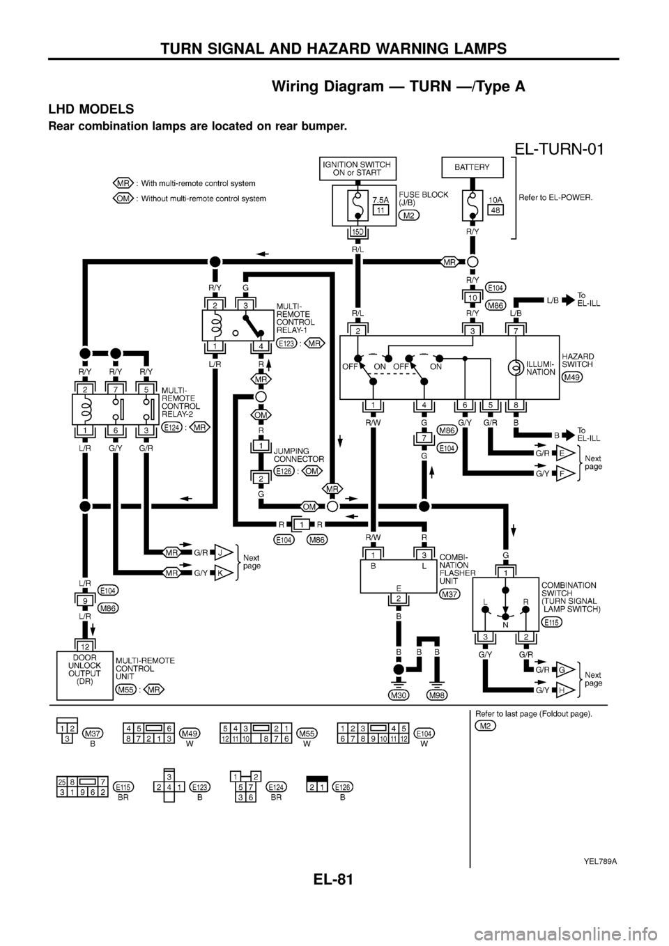 NISSAN PATROL 1998 Y61 / 5.G Electrical System Workshop Manual Wiring Diagram Ð TURN Ð/Type A
LHD MODELS
Rear combination lamps are located on rear bumper.
YEL789A
TURN SIGNAL AND HAZARD WARNING LAMPS
EL-81 