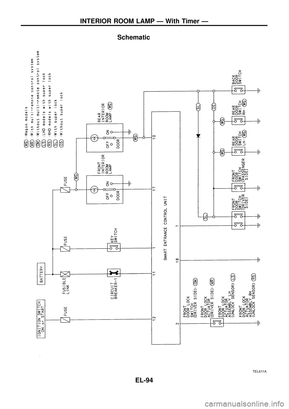 NISSAN PATROL 1998 Y61 / 5.G Electrical System Owners Manual Schematic
TEL611A
INTERIOR ROOM LAMP Ð With Timer Ð
EL-94 NISSAN PATROL 1998 Y61 / 5.G Electrical System Owners Manual Schematic
TEL611A
INTERIOR ROOM LAMP Ð With Timer Ð
EL-94