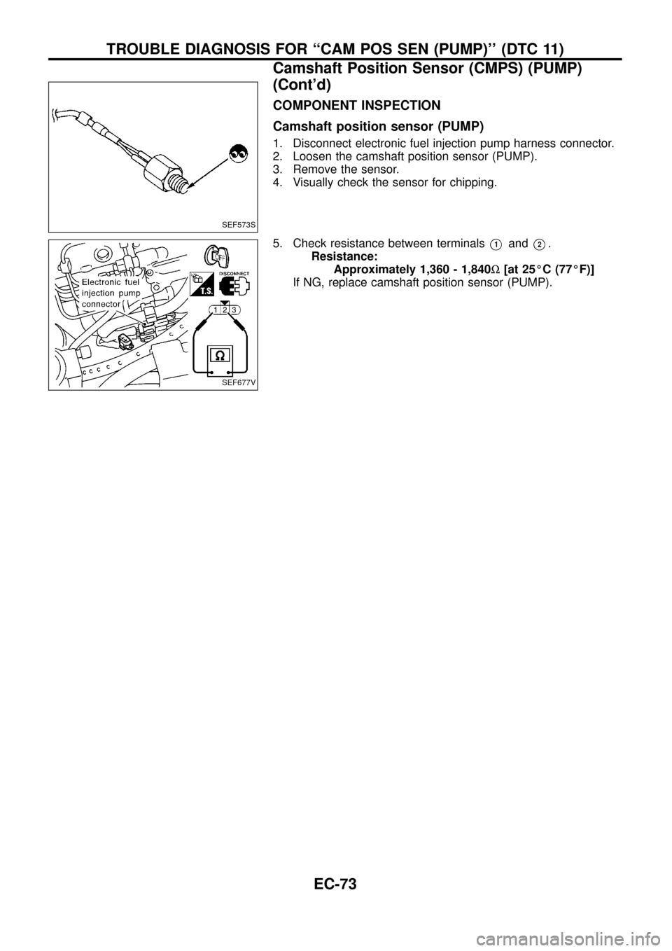 NISSAN PATROL 1998 Y61 / 5.G Engine Control Manual PDF COMPONENT INSPECTION
Camshaft position sensor (PUMP)
1. Disconnect electronic fuel injection pump harness connector.
2. Loosen the camshaft position sensor (PUMP).
3. Remove the sensor.
4. Visually ch
