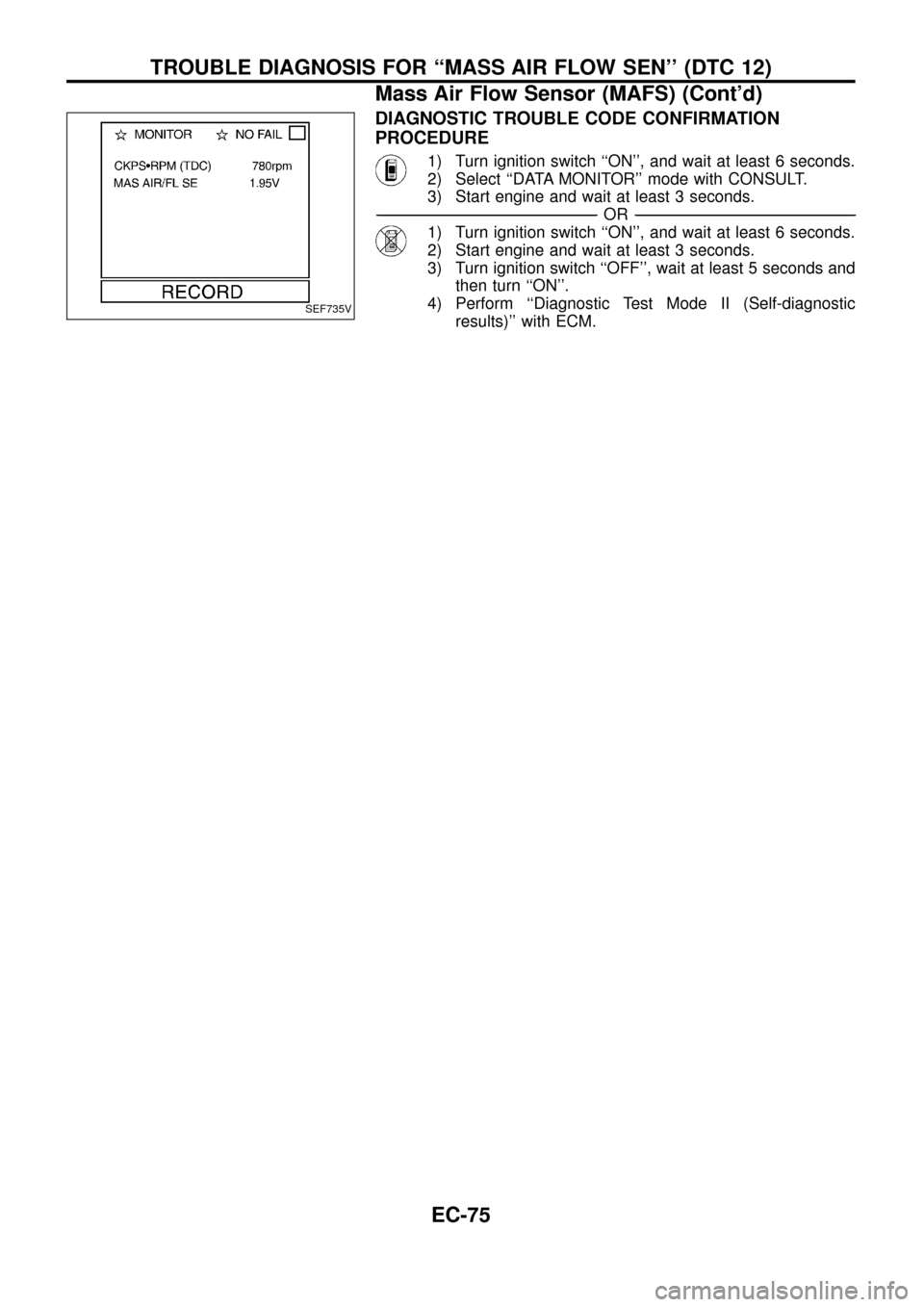 NISSAN PATROL 1998 Y61 / 5.G Engine Control Workshop Manual DIAGNOSTIC TROUBLE CODE CONFIRMATION
PROCEDURE
1) Turn ignition switch ``ON, and wait at least 6 seconds.
2) Select ``DATA MONITOR mode with CONSULT.
3) Start engine and wait at least 3 seconds.
-